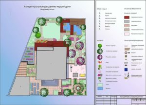 Вешки